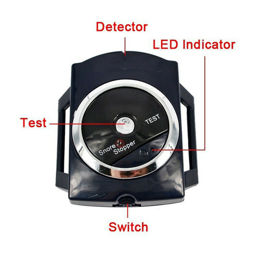 anti-snoring devicematerial